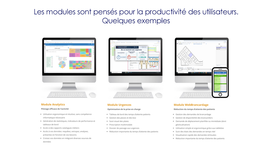 visualisation des ecrans